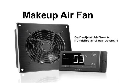 Airflow fan