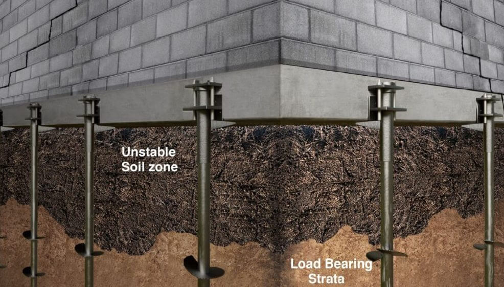 Clay soil effect on Ohio home foundations